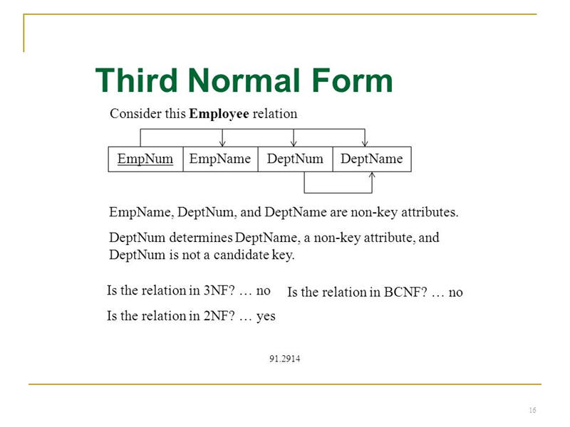 third normal form example