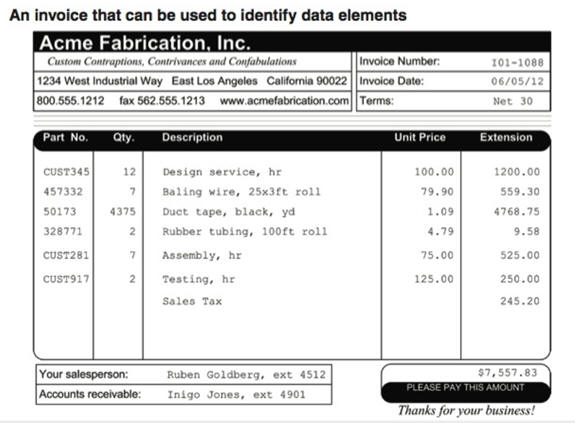 form example from textbook
