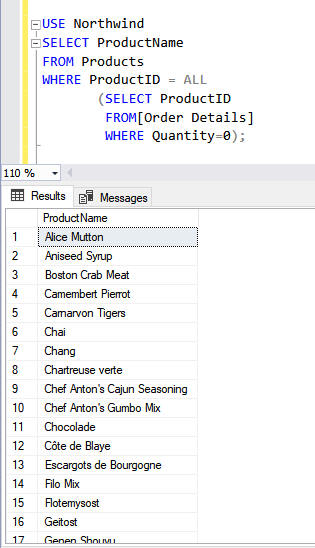 all example that works