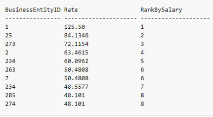 dense-rank example 1