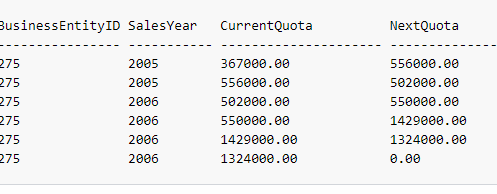 result set from lead function