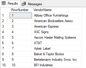 rank function results