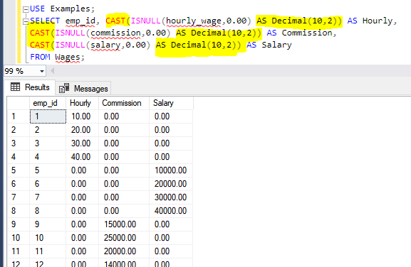 task 4 isnull with cast and output