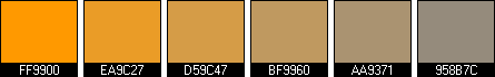 Tones