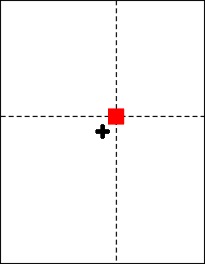 finding the visual center of a piece